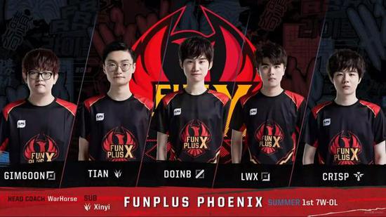 俱乐部已将 俱乐部已将