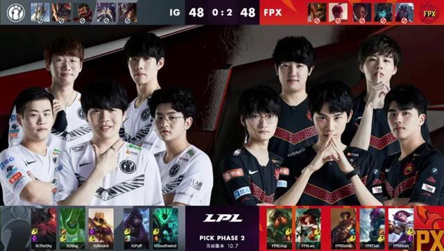 每次参加国 每次参加国