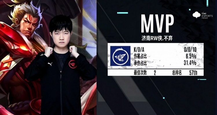 效地阻断了 效地阻断了