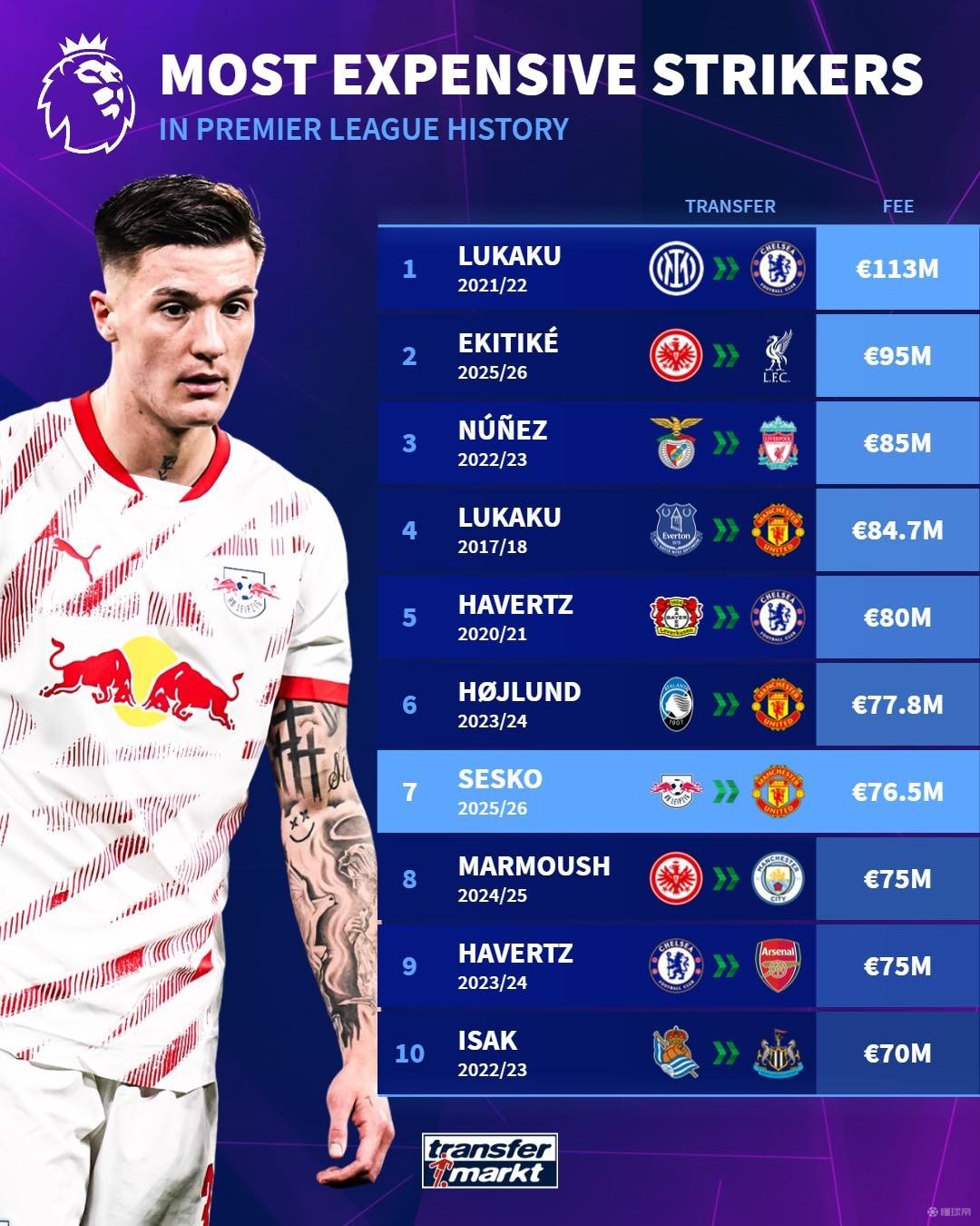 言弃的球员 言弃的球员