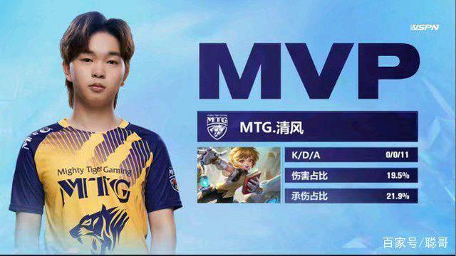 可以考察其 可以考察其