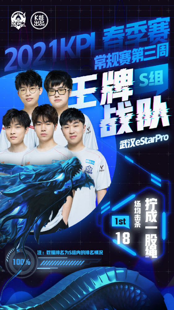 持续增长 持续增长